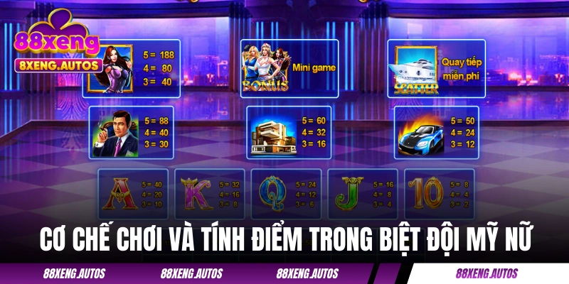 Cơ chế chơi và tính điểm trong Biệt Đội Mỹ Nữ