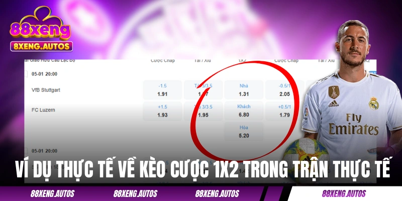 Ví dụ thực tế về kèo cược 1x2 trong trận thực tế