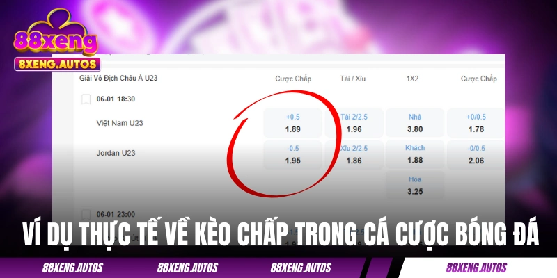 Ví dụ thực tế về kèo chấp trong cá cược bóng đá